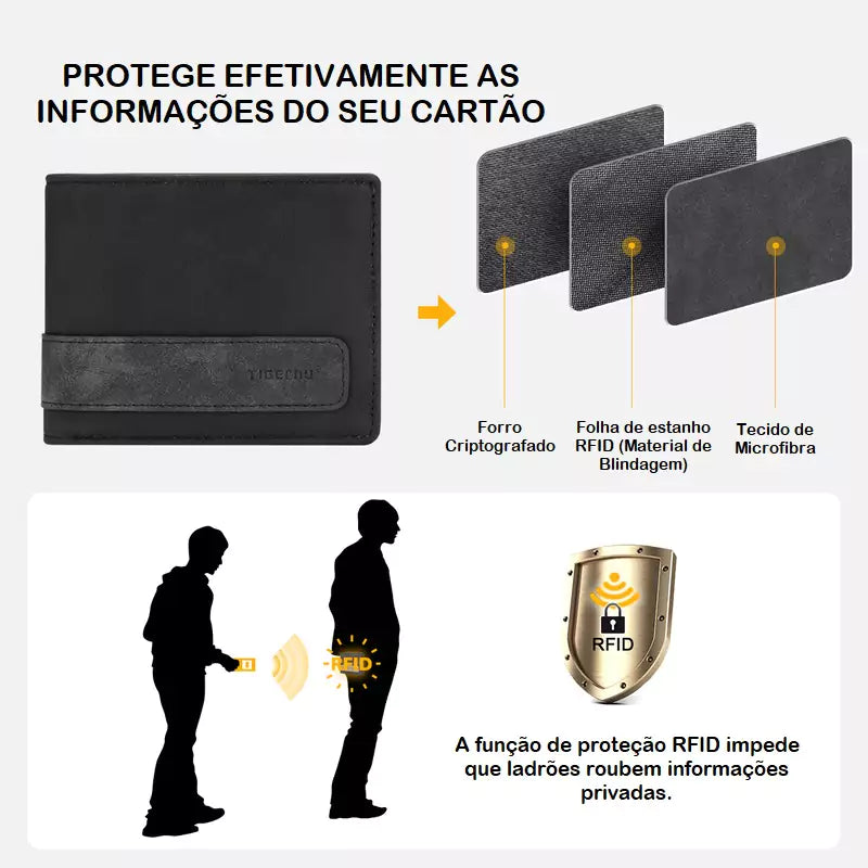 Carteira Masculina Couro Bifold Rocky Slim com Proteção RFID